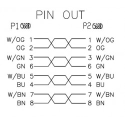 Cordon Cat 6 UTP Noir 3m