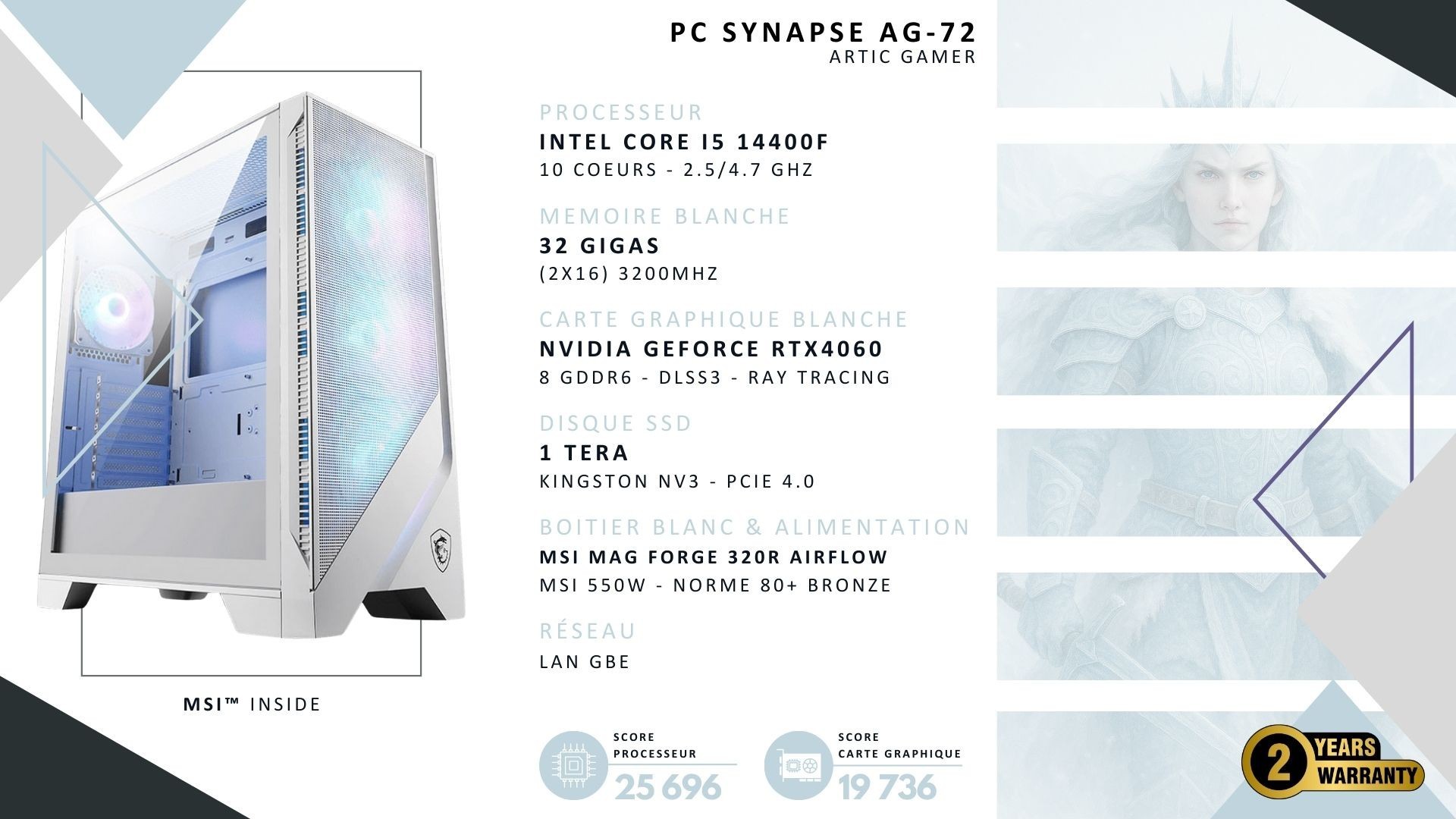 pc-synapse-ag-72 pc-synapse-ag-72