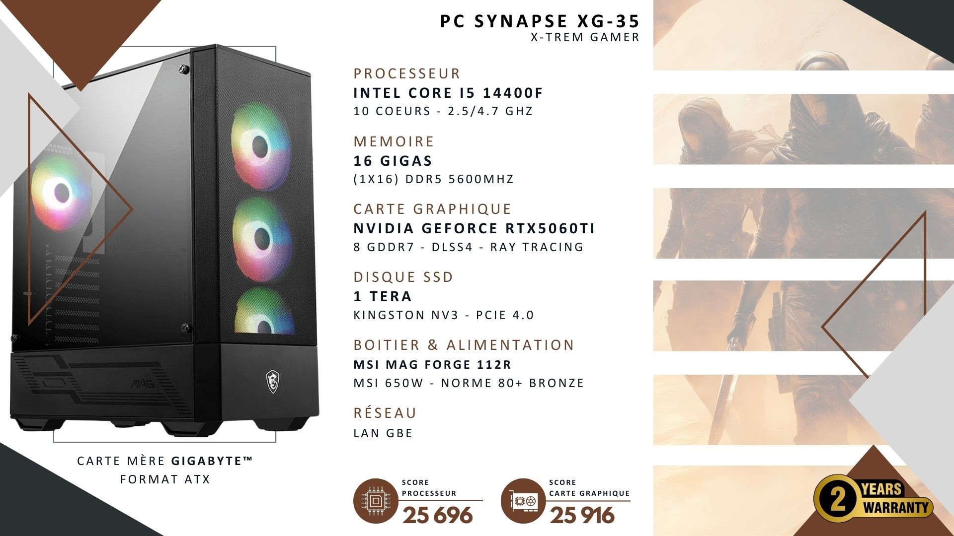 pc-synapse-xg-35 pc-synapse-xg-35
