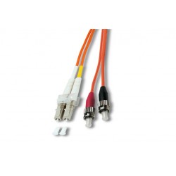 Fibre optique Duplex multimode