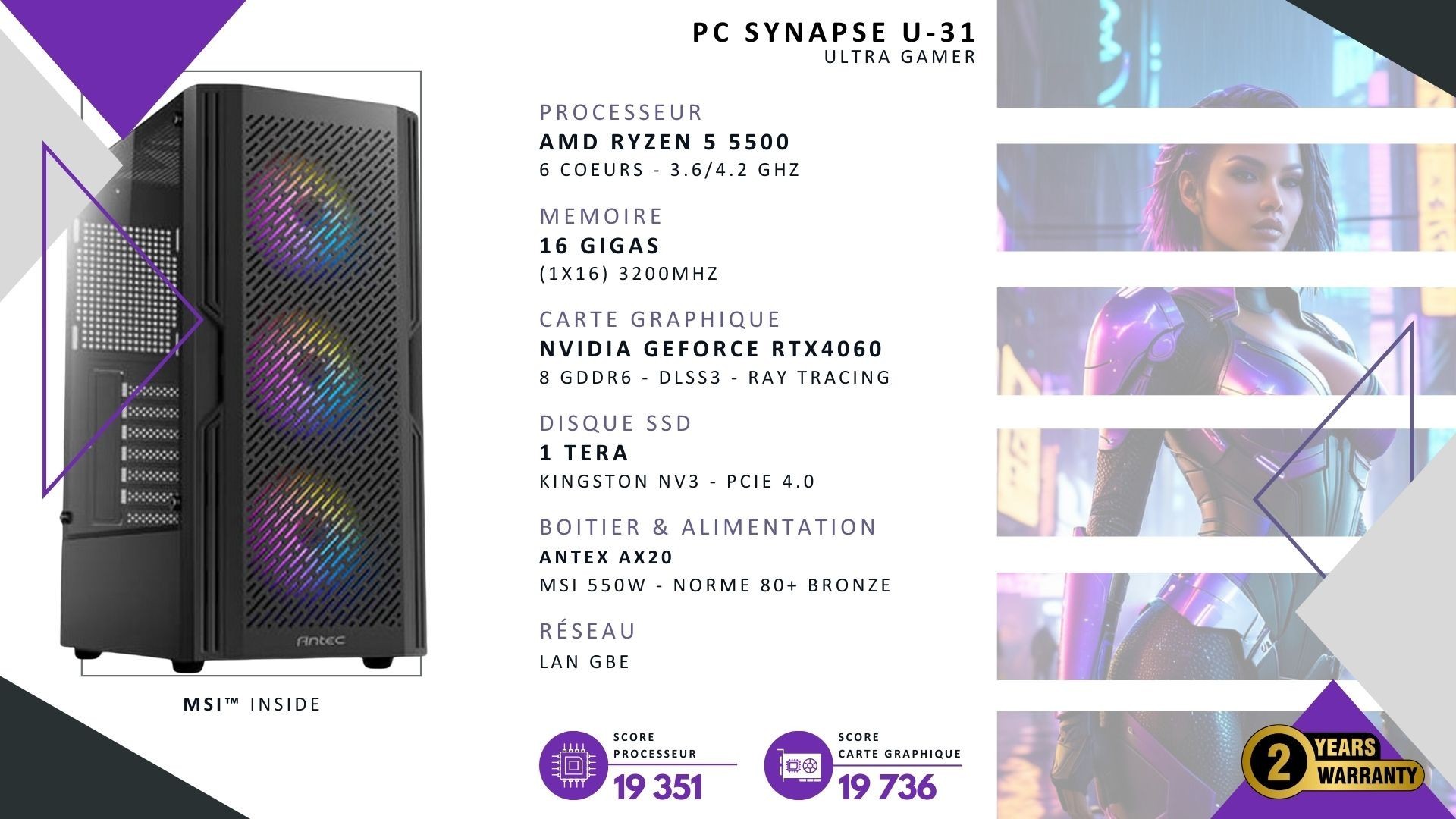 pc-synapse-ug-31 pc-synapse-ug-31