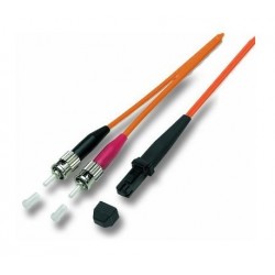 Fibre optique Duplex multimode