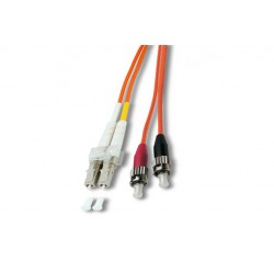 Fibre optique Duplex multimode