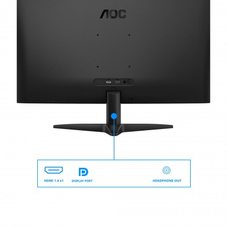 AOC 27B36X 144Hz IPS HDR10