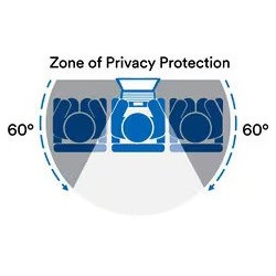 3M Bright Screen Privacy APPLE