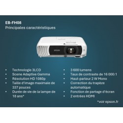 Epson EB-FH08
