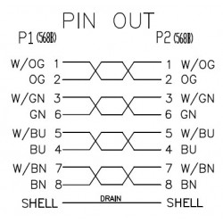 Cordon Cat 6 FTP Bleu 10 m