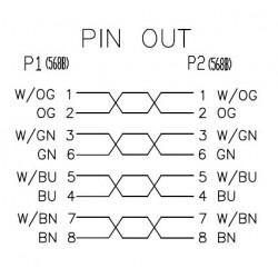 RJ45 Cat5e 2m UTP Gris
