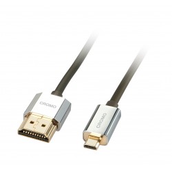 Lindy HDMI 2m Slim